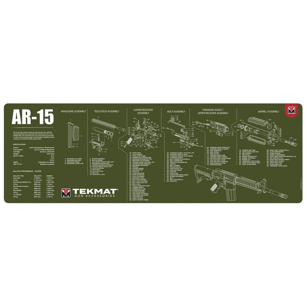 TEKMAT AR15 OD 36" x 12" x 0.13" Gun Cleaning Mat, OD Green