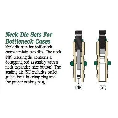 Redding Neck Die Set for Bottleneck Cases 6.5mm GAP 4S