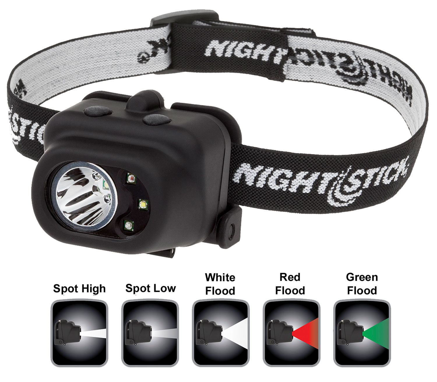 Bayco Products Nightstick LED Headlamp, Black - NSP-4610B