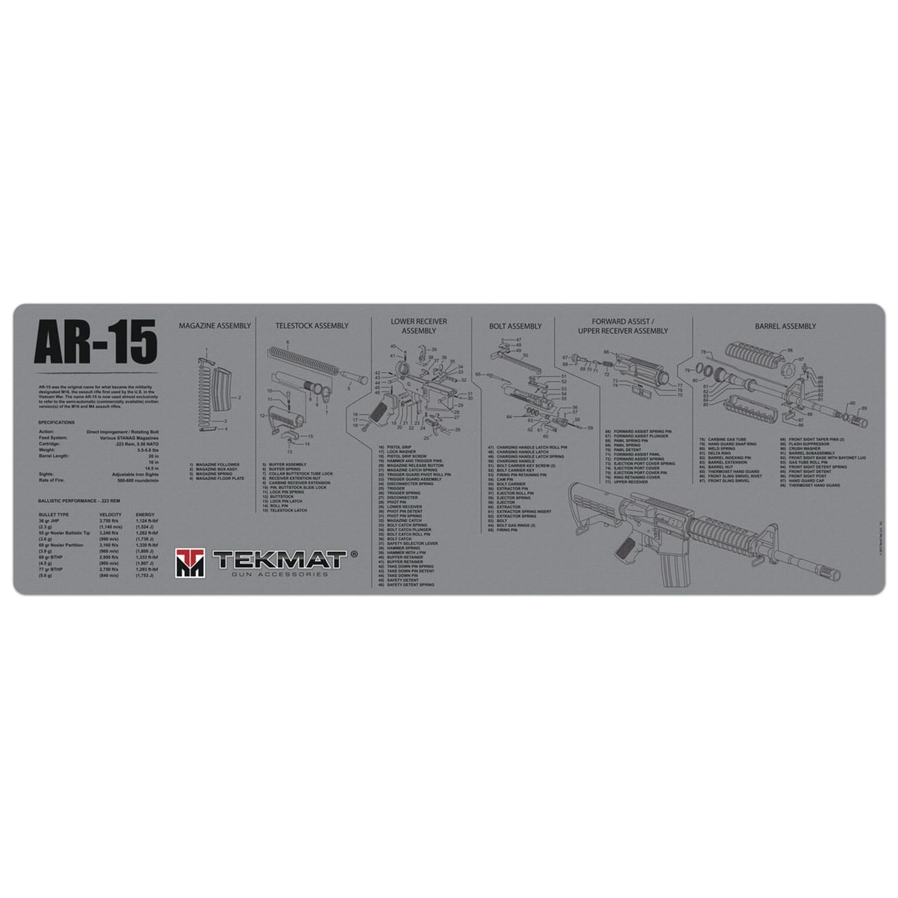 TekMat AR-15 Parts Diagram Gun Cleaning Mat, 36" W x 12" H x 0.125" T, Gray - R36-AR15-GY