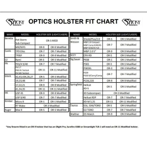 STICKY OR-7 MOD FOR GLK 19/SIG P320C