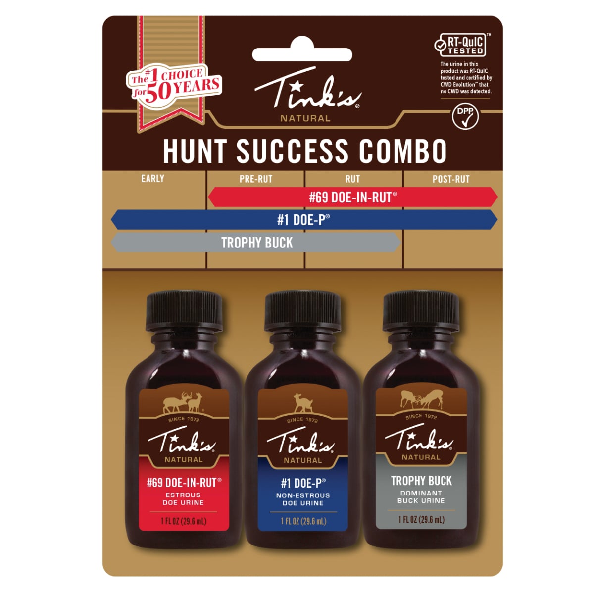 Tink's Hunt Success Kit