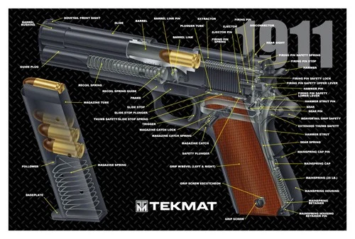 TEKMAT ARMORERS BENCH MAT - 11"X17" 1911 PISTOL CUT AWAY