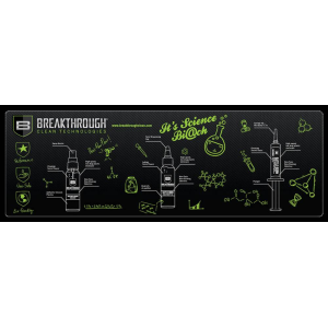 Breakthrough Clean BTRGMR Cleaning Mat Rifle Polyester Top w/Neoprene Rubber Backing 12 x 36