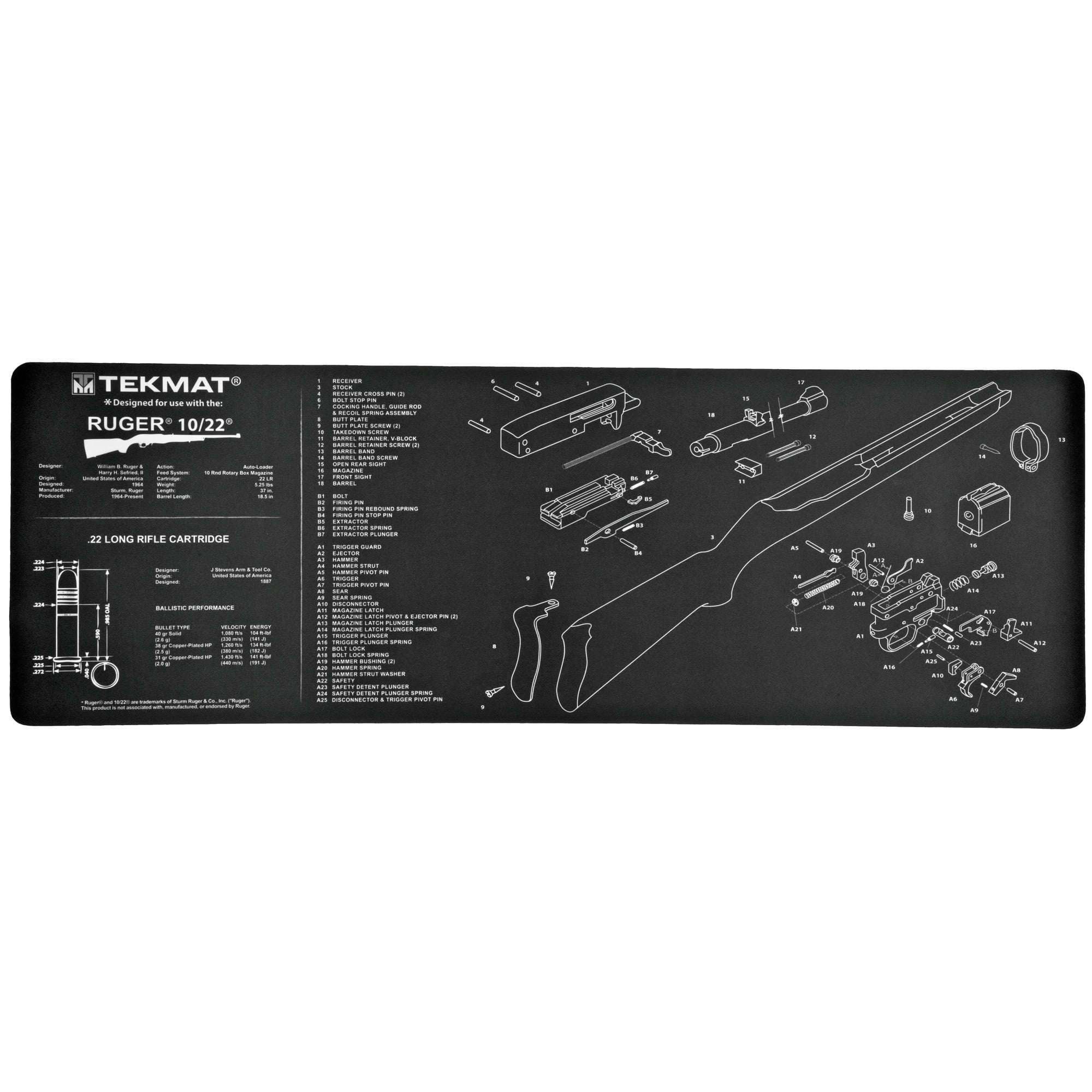 TekMat Ruger 10/22 Rifle Mat, 12"x36", Black, Includes Small Microfiber TekTowel, Packed In Tube
