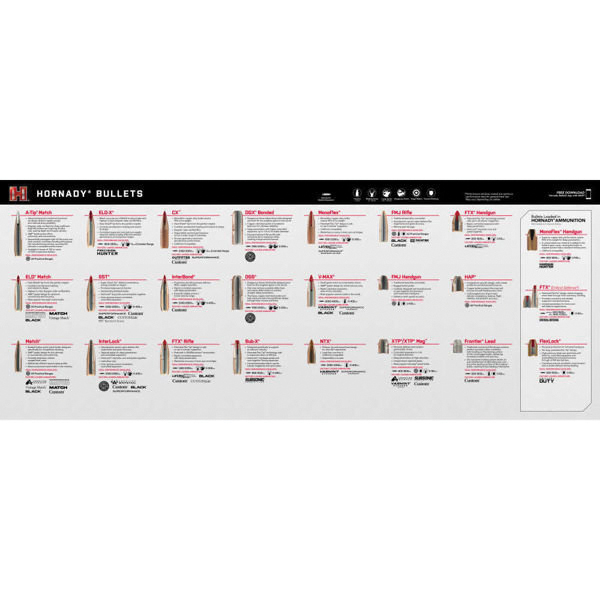 Hornady 35" x 14" Bullet Guide Counter Mat