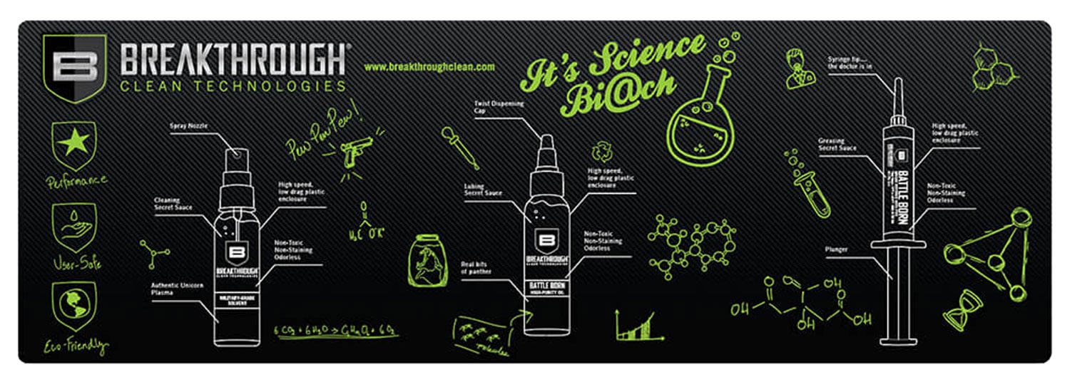 Breakthrough Clean Technologies Polyester Top, Neoprene Rubber Backing Cleaning Mat, 12" x 36" - BT-RGM-R